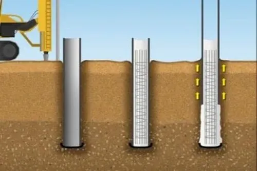 Piles Image