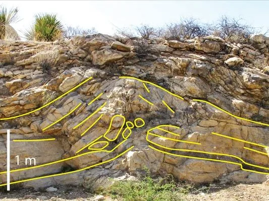 Cementación del Suelo